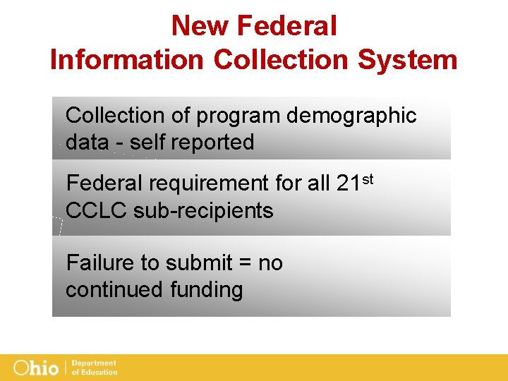 New Federal Information Collection System Collection of program demographic data - self reported Federal