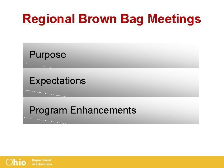Regional Brown Bag Meetings Purpose Expectations Program Enhancements 