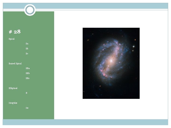 # 28 Spiral Sa Sb Sc Barred Spiral SBa SBb SBc Elliptical E Irregular