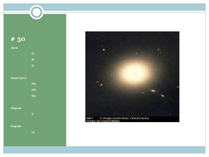 # 30 Spiral Sa Sb Sc Barred Spiral SBa SBb SBc Elliptical E Irregular
