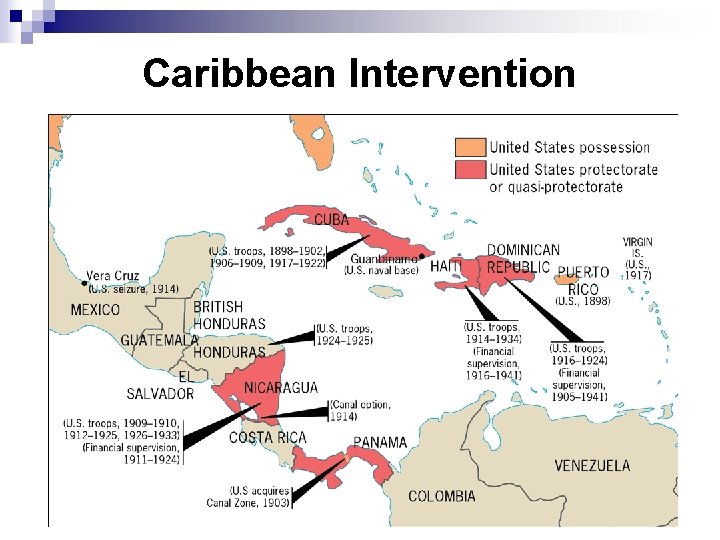 Caribbean Intervention 