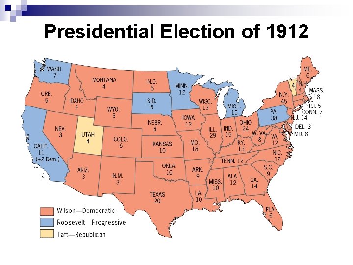 Presidential Election of 1912 