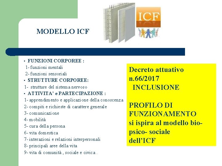 MODELLO ICF FUNZIONI CORPOREE : 1 - funzioni mentali 2 - funzioni sensoriali •