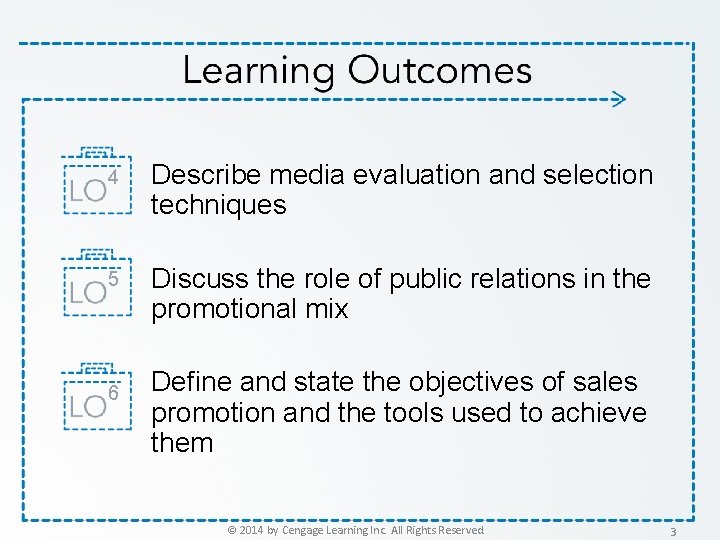 4 Describe media evaluation and selection techniques 5 Discuss the role of public relations