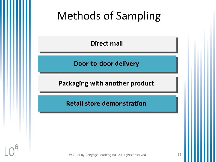Methods of Sampling Direct mail Door-to-door delivery Packaging with another product Retail store demonstration