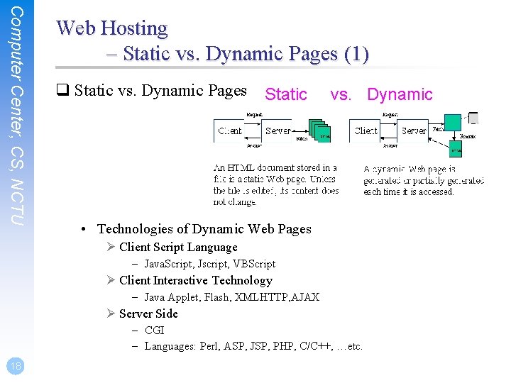 Computer Center, CS, NCTU Web Hosting – Static vs. Dynamic Pages (1) q Static