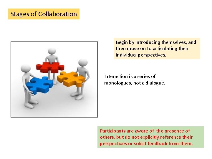 Stages of Collaboration Begin by introducing themselves, and then move on to articulating their