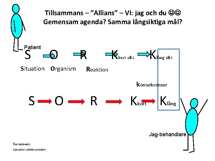 Tillsammans – ”Allians” – VI: jag och du Gemensam agenda? Samma långsiktiga mål? Patient