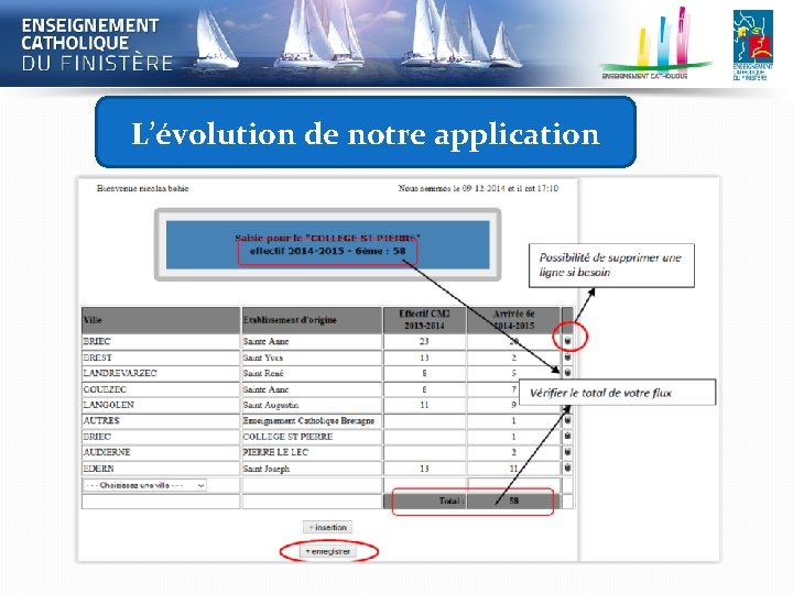 L’évolution de notre application 