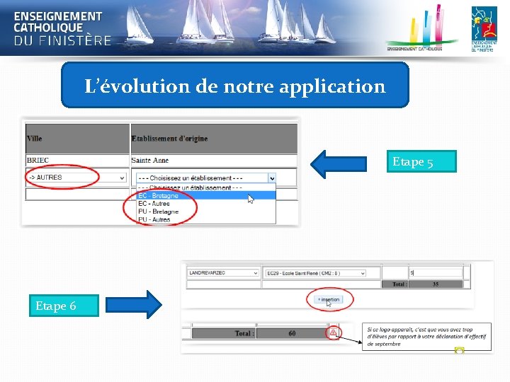 L’évolution de notre application Etape 5 Etape 6 