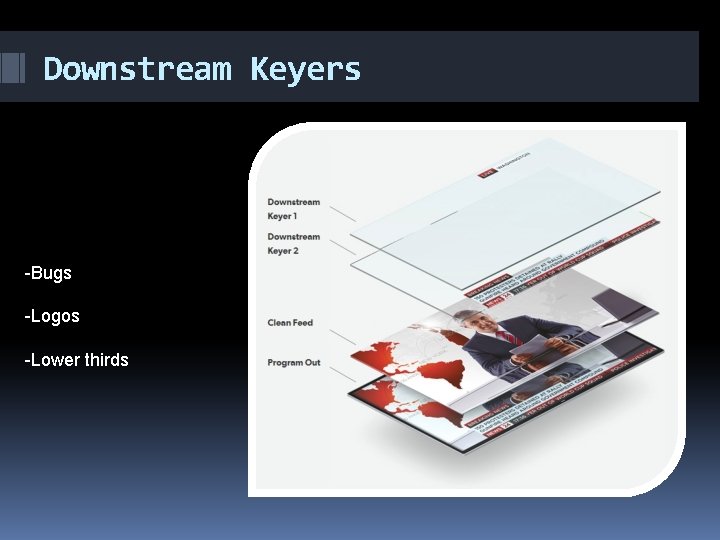 Downstream Keyers -Bugs -Logos -Lower thirds 
