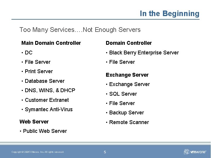 In the Beginning Too Many Services…. Not Enough Servers Main Domain Controller • DC