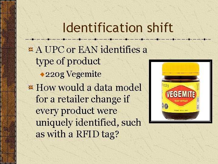 Identification shift A UPC or EAN identifies a type of product 220 g Vegemite
