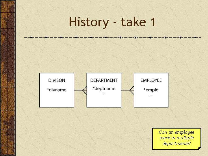 History - take 1 Can an employee work in multiple departments? 