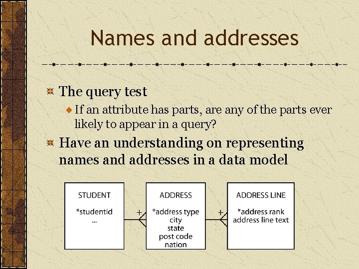 Names and addresses The query test If an attribute has parts, are any of