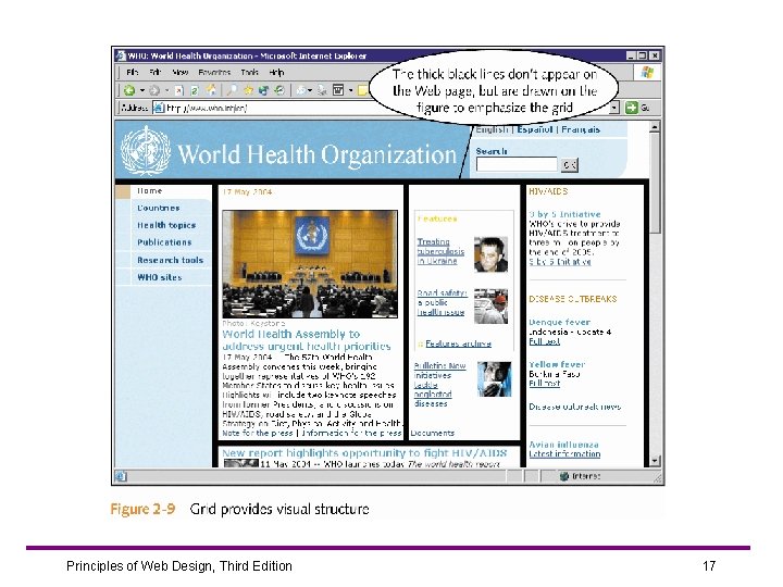 Principles of Web Design, Third Edition 17 