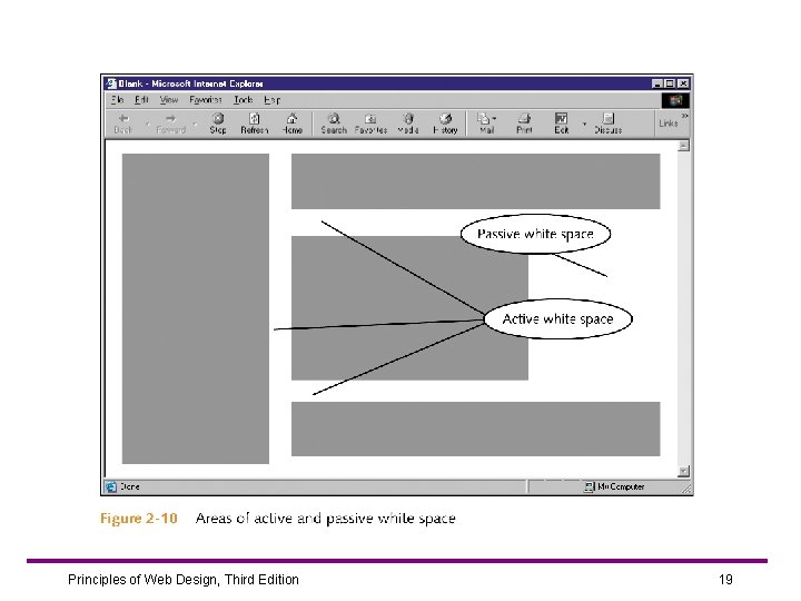 Principles of Web Design, Third Edition 19 