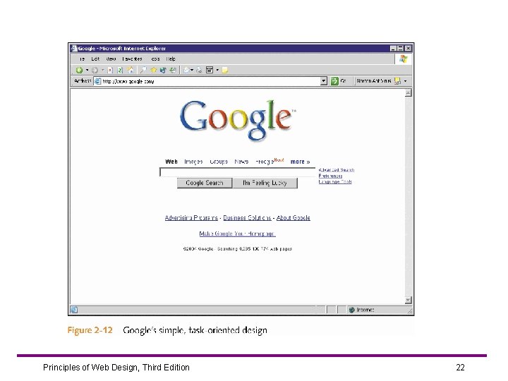 Principles of Web Design, Third Edition 22 