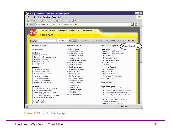 Principles of Web Design, Third Edition 34 