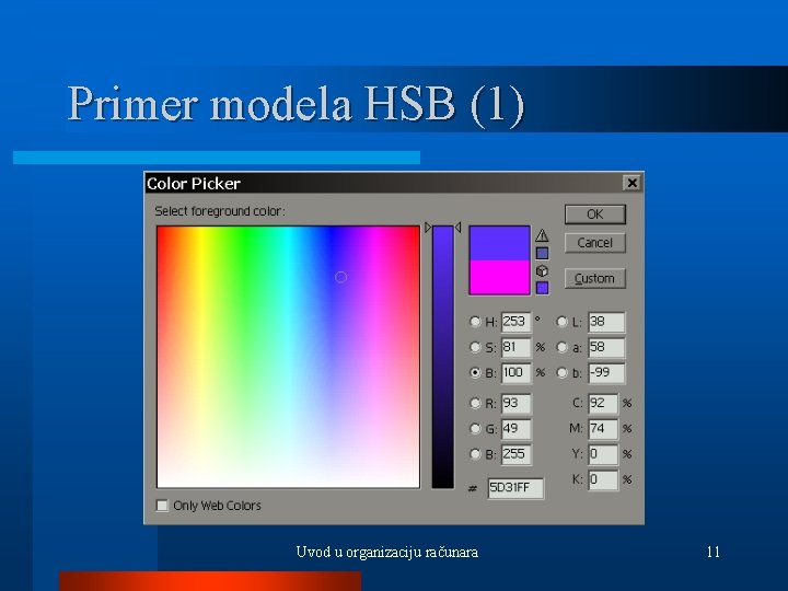 Primer modela HSB (1) Uvod u organizaciju računara 11 