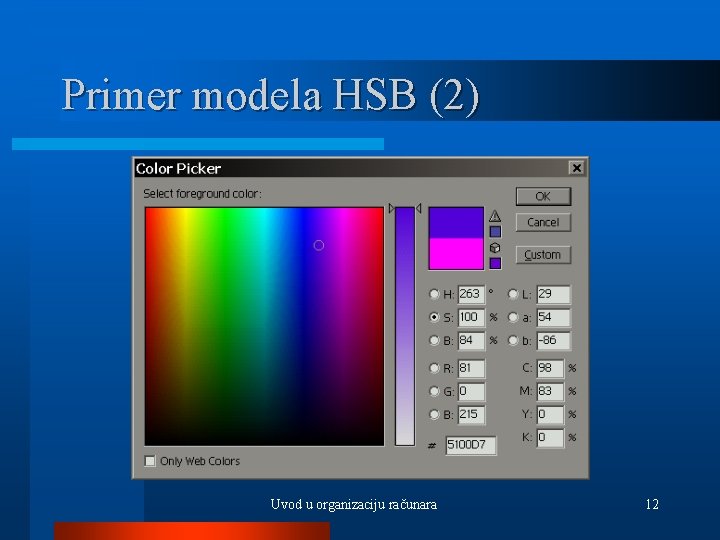 Primer modela HSB (2) Uvod u organizaciju računara 12 