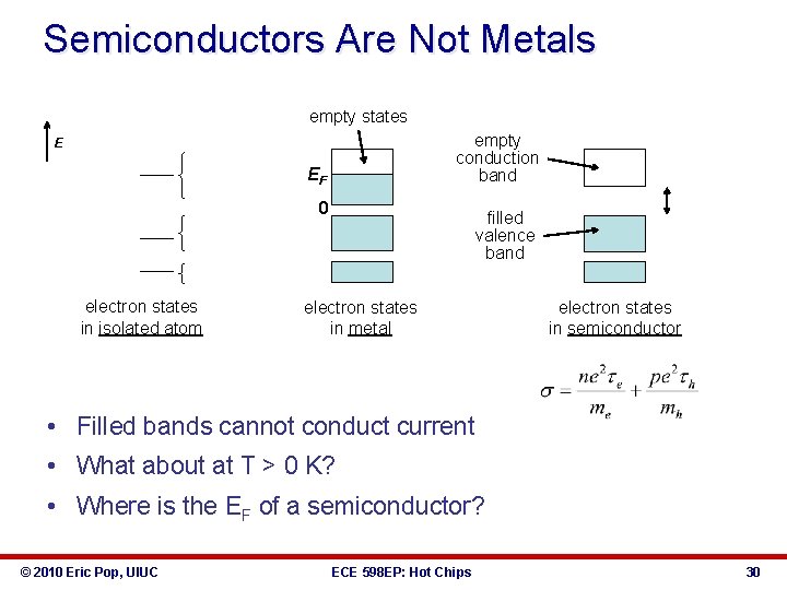 Semiconductors Are Not Metals empty states empty conduction band E EF 0 electron states