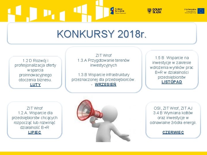 KONKURSY 2018 r. 1. 2 D Rozwój i profesjonalizacja oferty wsparcia proinnowacyjnego otoczenia biznesu.