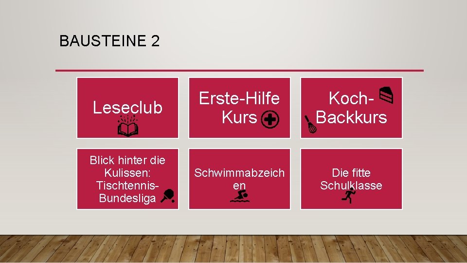 BAUSTEINE 2 Leseclub Erste-Hilfe Kurs Koch. Backkurs Blick hinter die Kulissen: Tischtennis. Bundesliga Schwimmabzeich