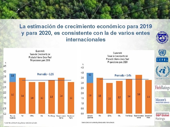 La estimación de crecimiento económico para 2019 y para 2020, es consistente con la