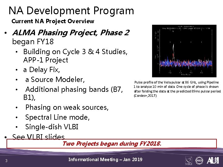 NA Development Program Current NA Project Overview • ALMA Phasing Project, Phase 2 began