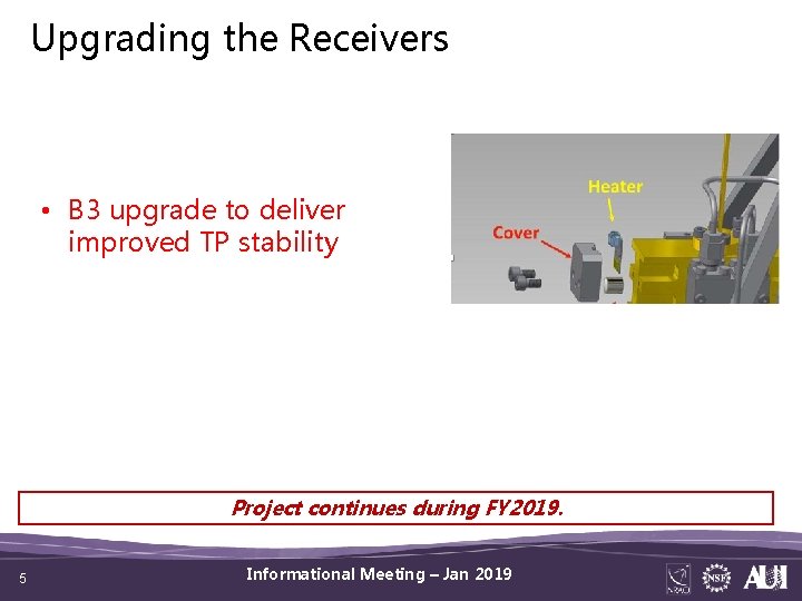 Upgrading the Receivers • B 3 upgrade to deliver improved TP stability Project continues