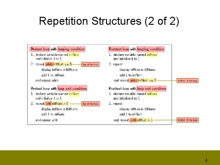 Repetition Structures (2 of 2) 4 
