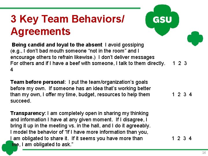 3 Key Team Behaviors/ Agreements Being candid and loyal to the absent I avoid