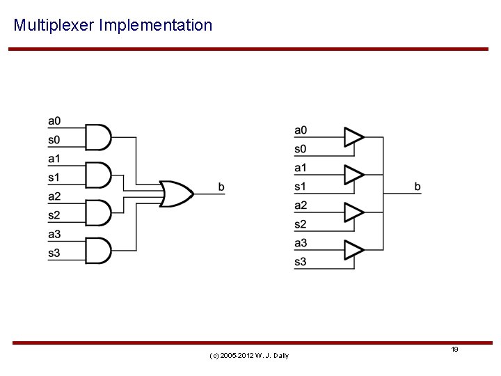 Multiplexer Implementation (c) 2005 -2012 W. J. Dally 19 