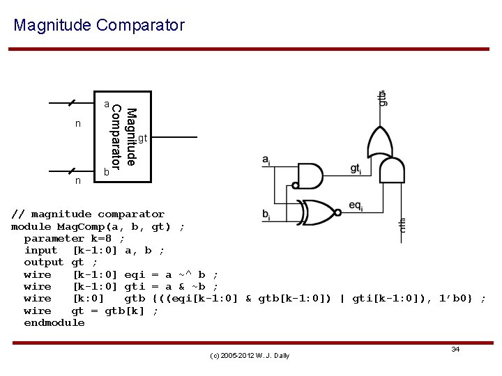 Magnitude Comparator n Magnitude Comparator a gt n b // magnitude comparator module Mag.