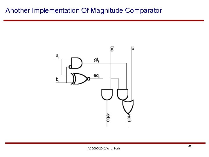 Another Implementation Of Magnitude Comparator (c) 2005 -2012 W. J. Dally 35 