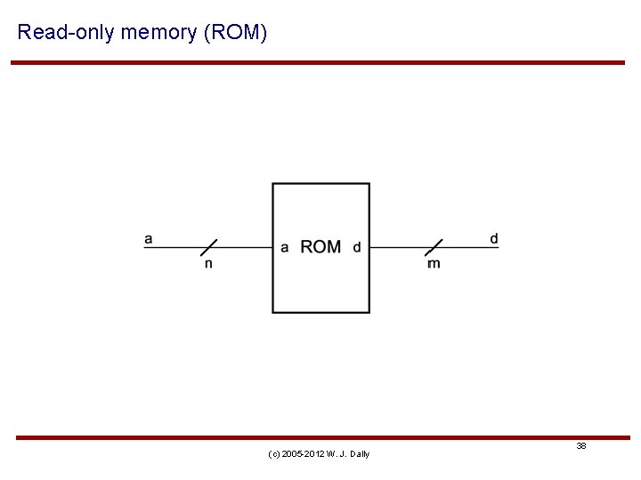 Read-only memory (ROM) (c) 2005 -2012 W. J. Dally 38 