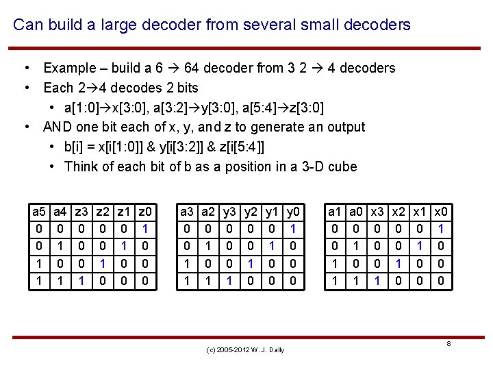 Can build a large decoder from several small decoders • Example – build a