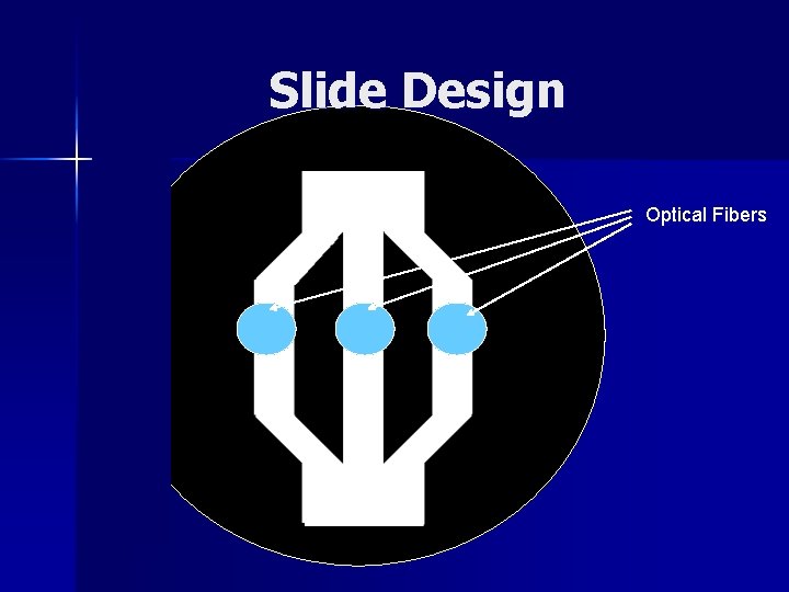 Slide Design Optical Fibers 