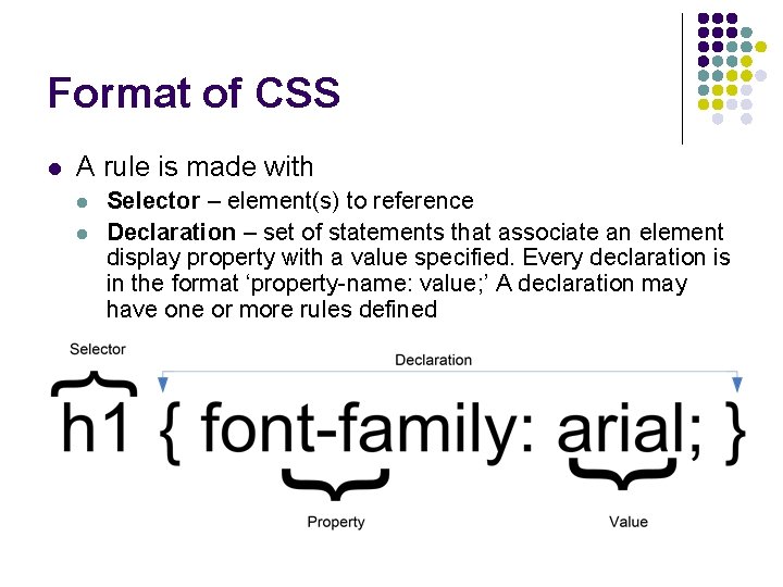 Format of CSS l A rule is made with l l Selector – element(s)