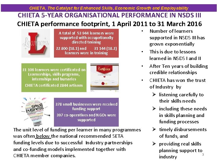 CHIETA, The Catalyst for Enhanced Skills, Economic Growth and Employability CHIETA 5 -YEAR ORGANISATIONAL