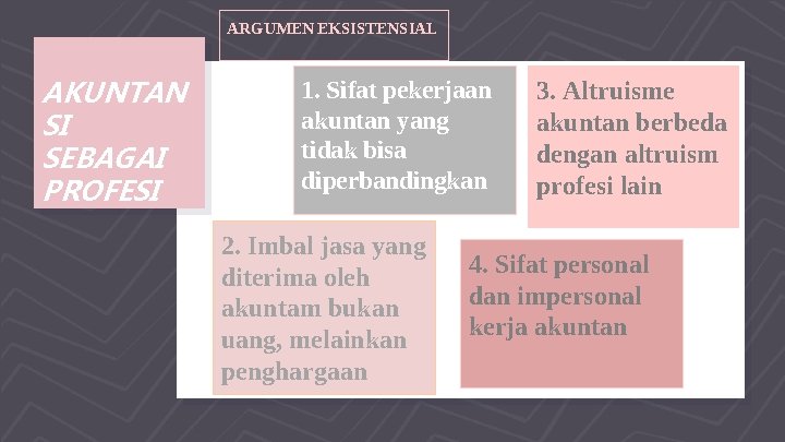 ARGUMEN EKSISTENSIAL AKUNTAN SI SEBAGAI PROFESI 1. Sifat pekerjaan akuntan yang tidak bisa diperbandingkan