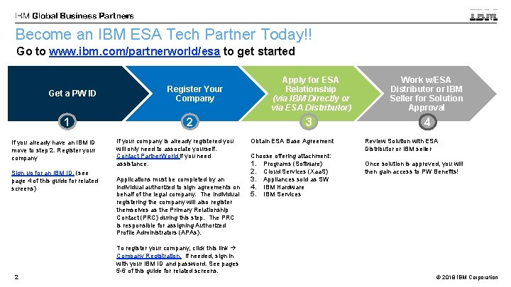 Become an IBM ESA Tech Partner Today!! Go to www. ibm. com/partnerworld/esa to get