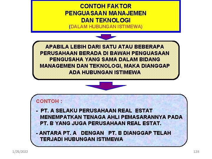 CONTOH FAKTOR PENGUASAAN MANAJEMEN DAN TEKNOLOGI (DALAM HUBUNGAN ISTIMEWA) APABILA LEBIH DARI SATU ATAU