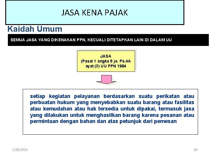 JASA KENA PAJAK Kaidah Umum SEMUA JASA YANG DIKENAKAN PPN, KECUALI DITETAPKAN LAIN DI