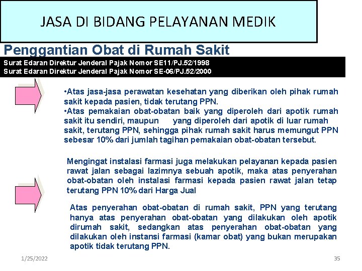 JASA DI BIDANG PELAYANAN MEDIK Penggantian Obat di Rumah Sakit Surat Edaran Direktur Jenderal