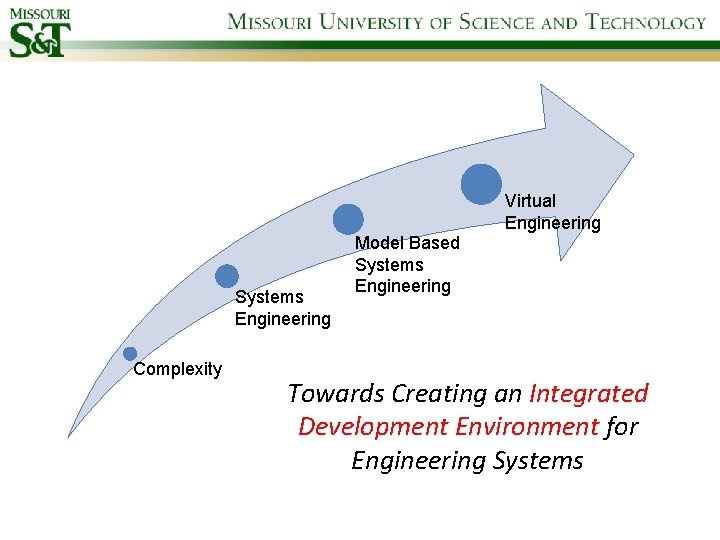 Virtual Engineering Systems Engineering Complexity Model Based Systems Engineering Towards Creating an Integrated Development