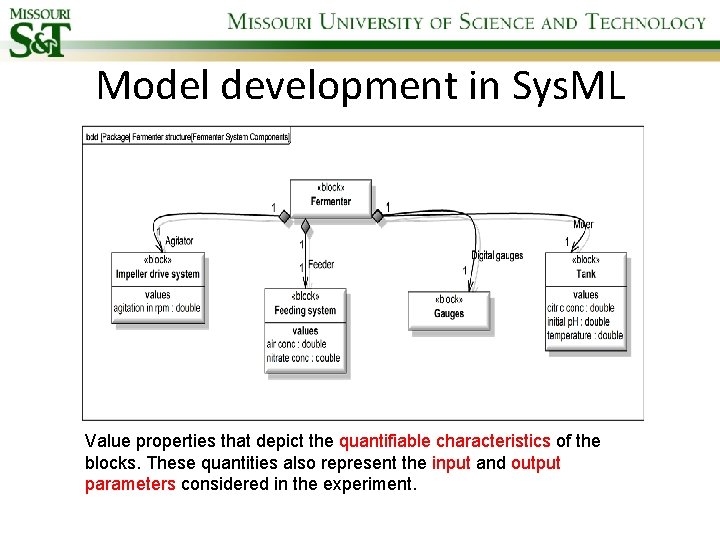 Model development in Sys. ML Value properties that depict the quantifiable characteristics of the