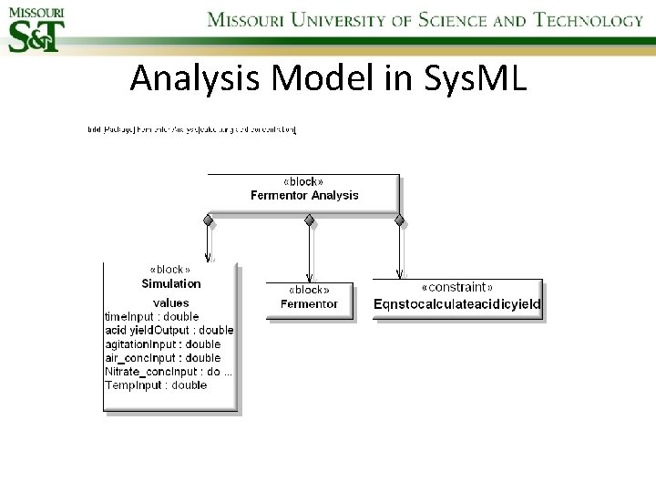 Analysis Model in Sys. ML 