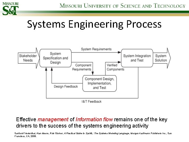 Systems Engineering Process Effective management of Information flow remains one of the key drivers